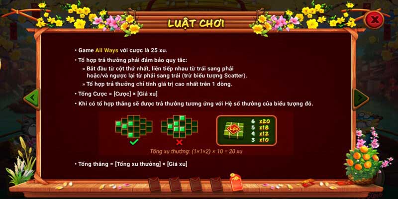 Sự khác biệt của trò chơi Nổ Hũ Chợ Tết Xưa với game khác cùng loại