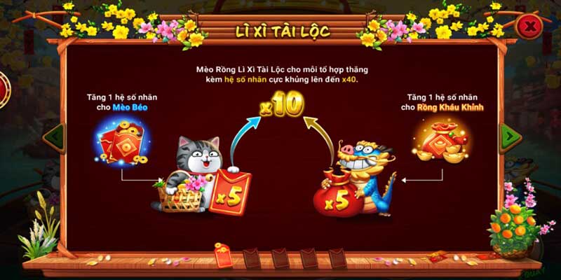 Sự phát triển của thể loại game Nổ Hũ Chợ Tết Xưa 2025