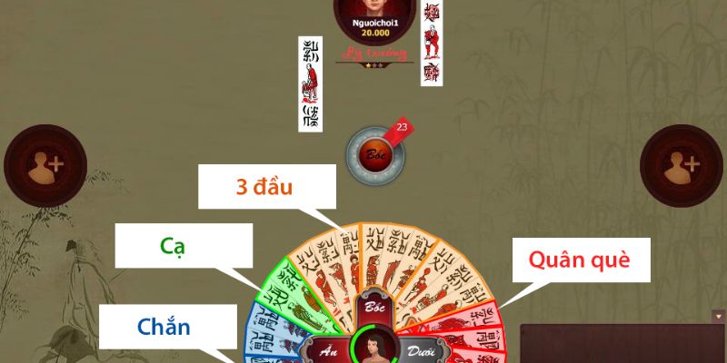 Cần chú ý một vài dữ liệu vô cùng quan trọng cần thiết
